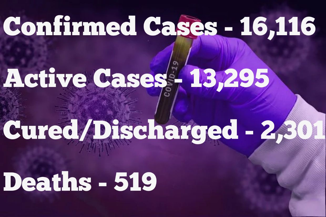 Coronavirus