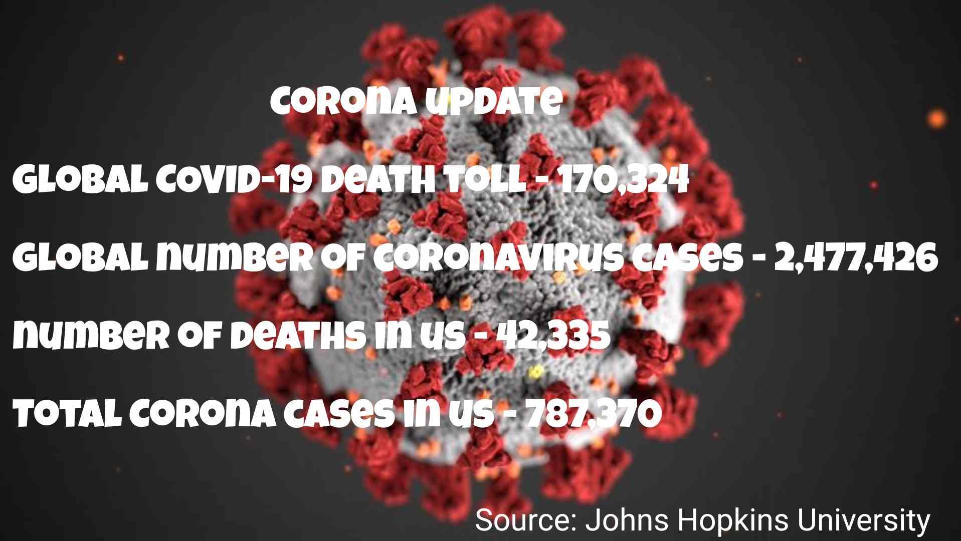 Coronavirus